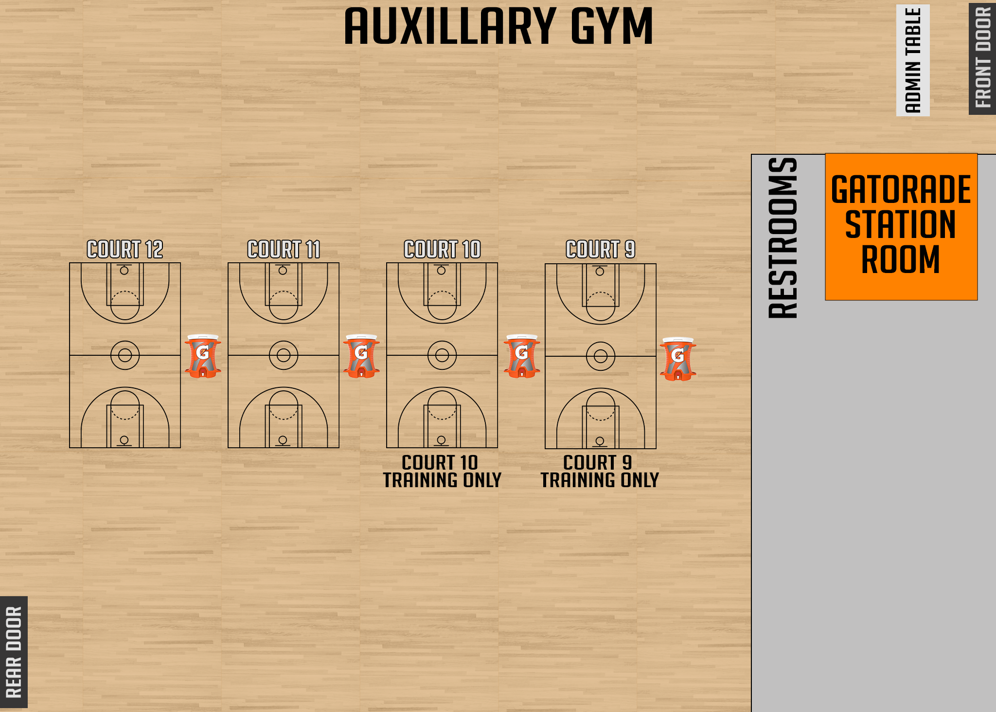 Layout of auxiliary gym with courts, Gatorade stations, restrooms, and admin areas.