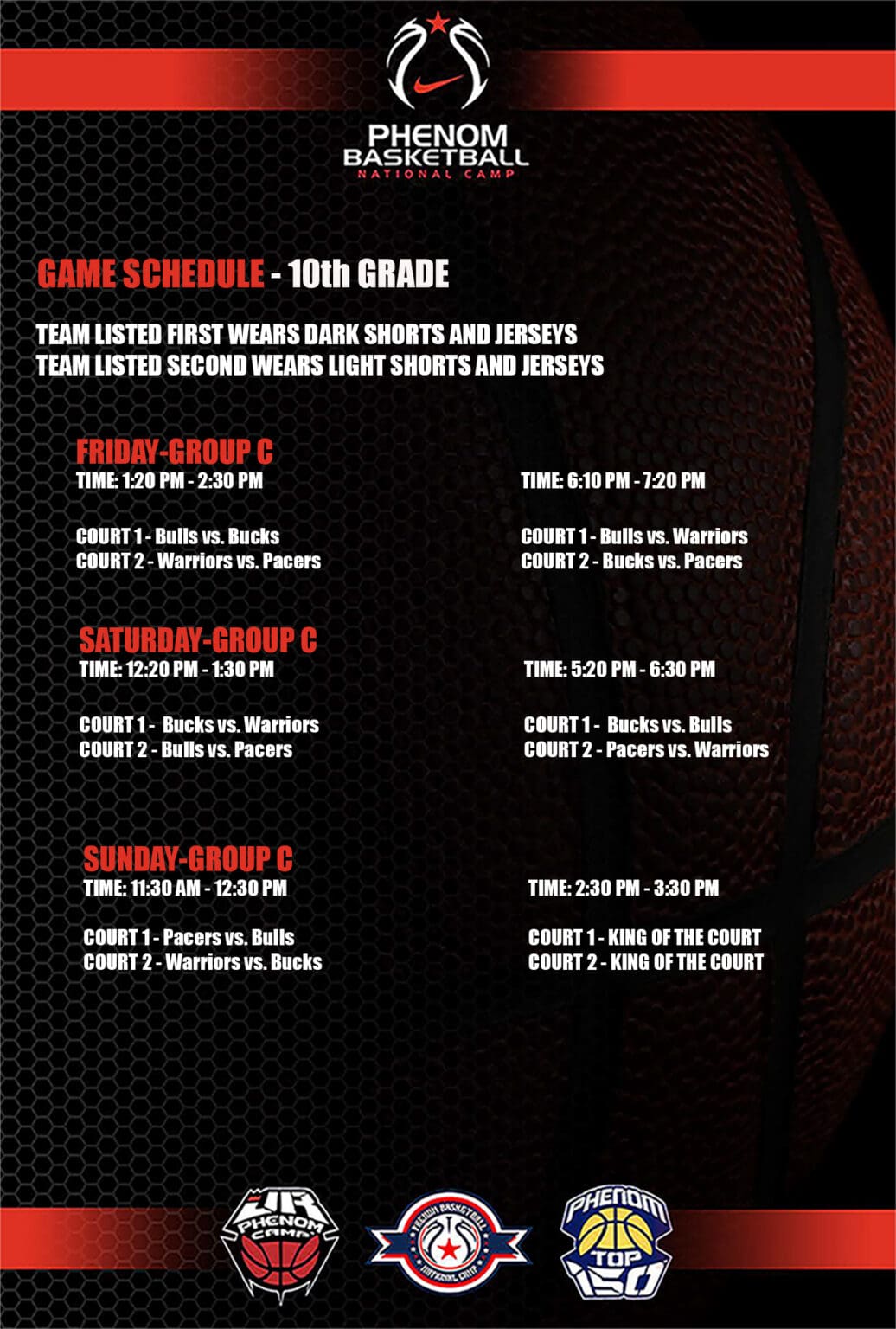 Scoreboard showing game scores for different grade groups and teams.
