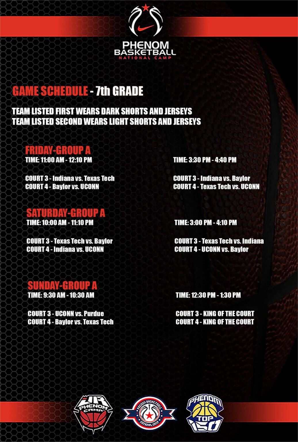 Tournament scoreboard showing team rankings, scores, and rounds in a competitive game.